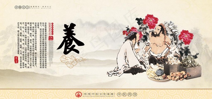 中医展板图片psd模版下载