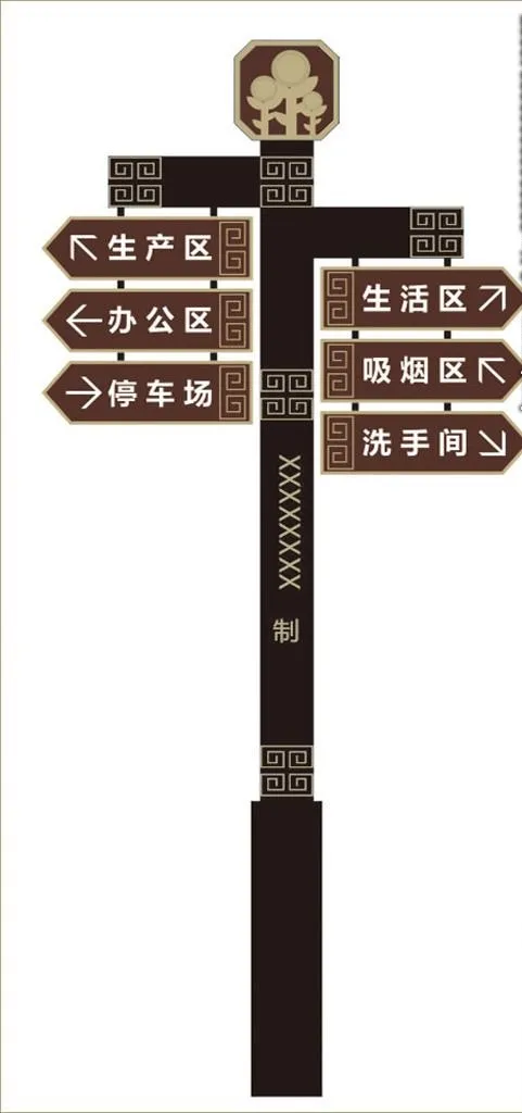 导向牌 指示牌  仿古牌图片cdr矢量模版下载
