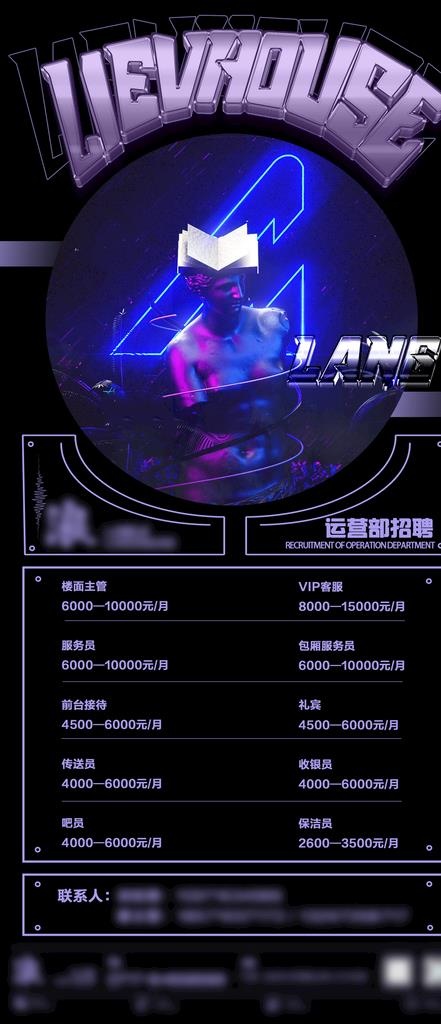 夜店 酒吧 招聘海报图片(1080x2340)psd模版下载