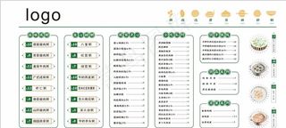 早餐 菜单 灯箱 早点图片