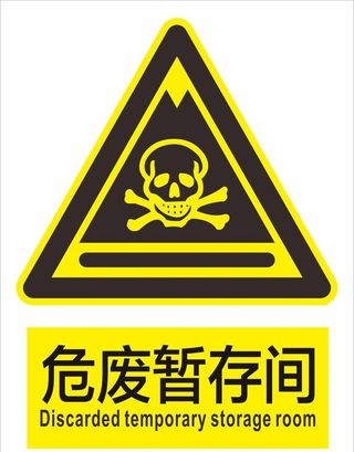 危废暂存间图片