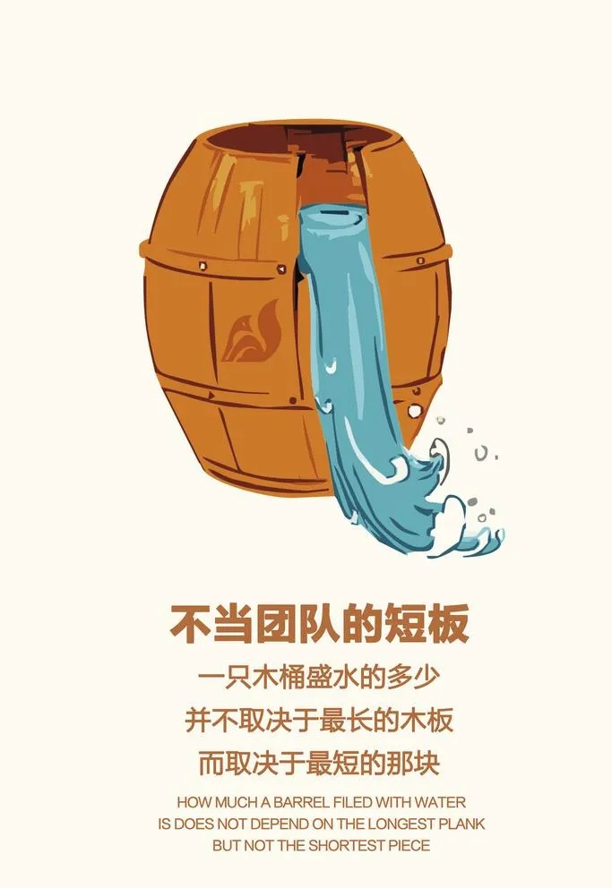 企业励志海报图片(4724x7087)psd模版下载