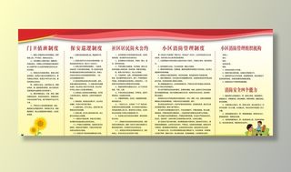 社区制度展板图片