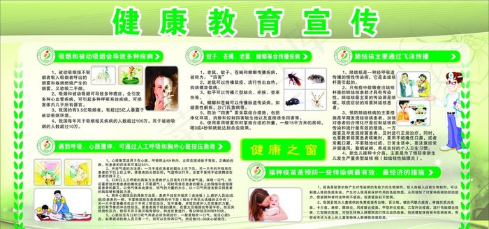 健康教育宣传图片cdr矢量模版下载