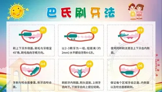 巴氏刷牙法图片