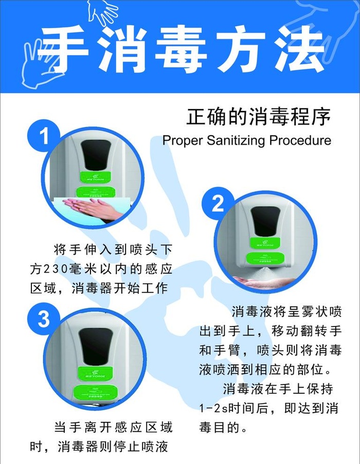 手消毒方法图片cdr矢量模版下载
