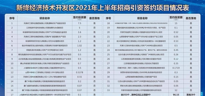 招商会  图片cdr矢量模版下载