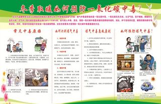 预防一氧化碳中毒辣图片
