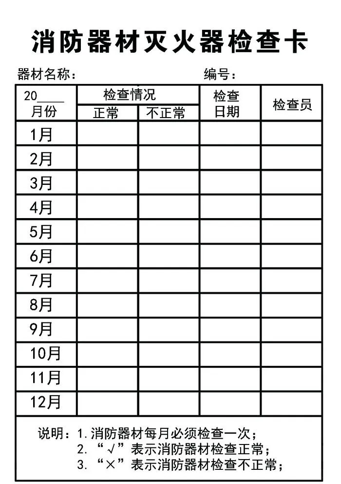 消防器材灭火器检查卡图片(1181x1727)
