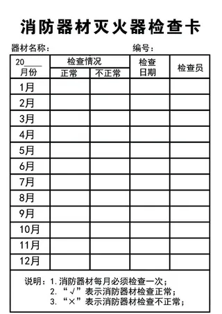 消防器材灭火器检查卡图片