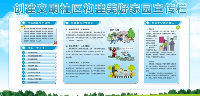 创建文明社区知识宣传栏图片