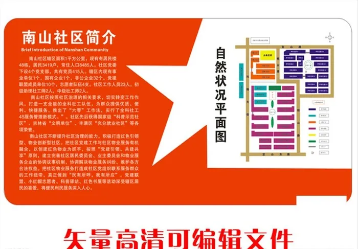 南山社区简介 自然状况平面图图片cdr矢量模版下载