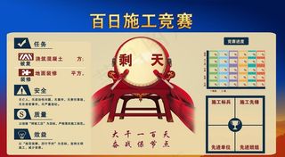百日施工竞赛图片
