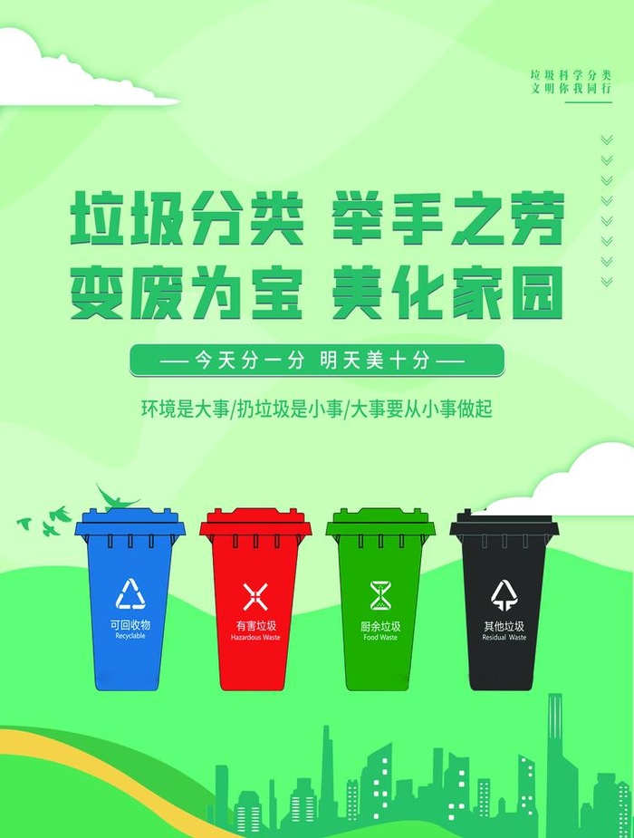 垃圾分类图片(4961x6762)psd模版下载