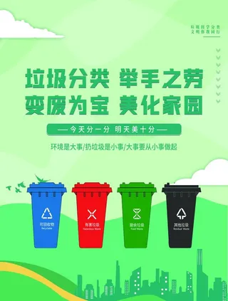 垃圾分类图片
