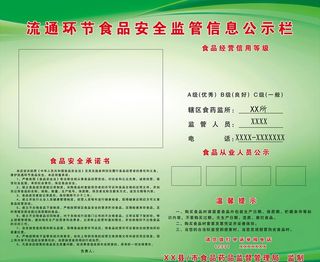 流通环节食品安全监管信息公示栏图片