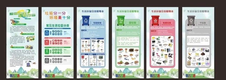垃圾分类展架 易拉宝图片