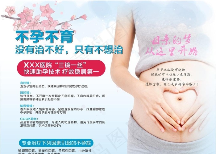 不孕不育图片cdr矢量模版下载