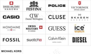 国外瑞士名表品牌LOGO商标图片