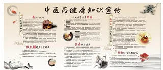 中医药健康知识宣传图片