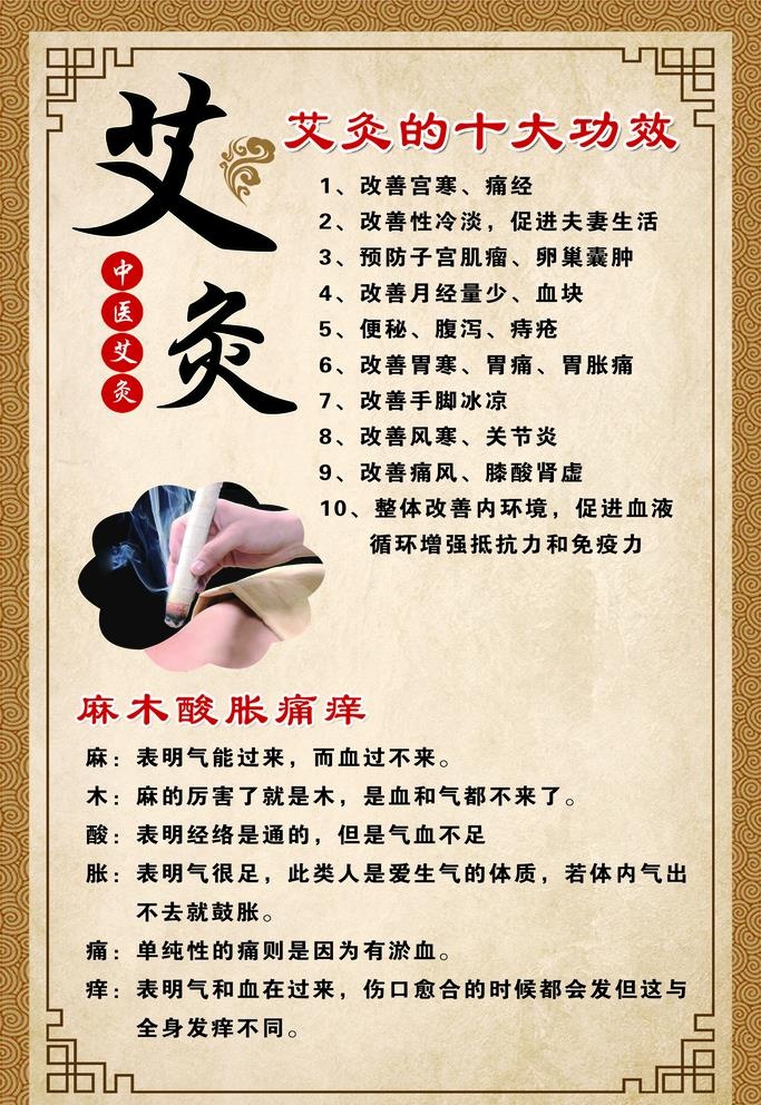 艾灸图片(2362x3543)psd模版下载