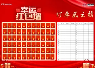 红包墙 订车榜图片