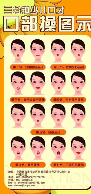 口部操图示图片