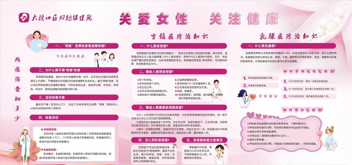 两癌关爱女性关注健康宣传栏图片cdr矢量模版下载