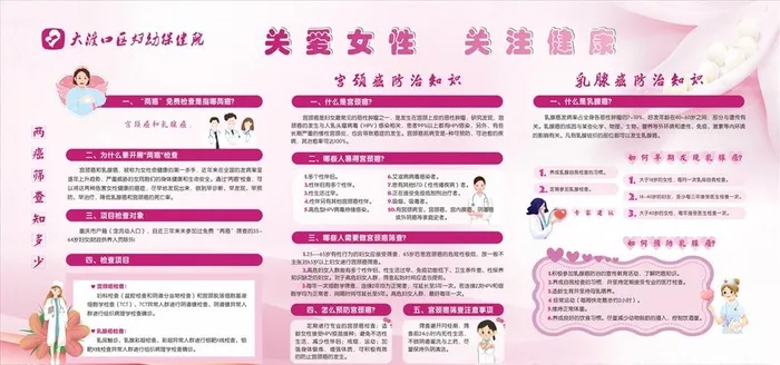 两癌关爱女性关注健康宣传栏图片cdr矢量模版下载