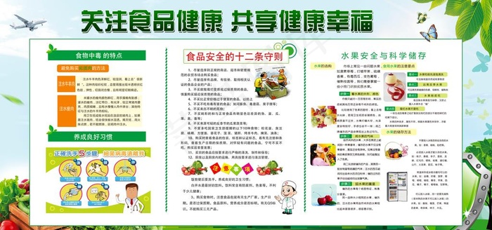 食品安全图片(4536x2268)psd模版下载