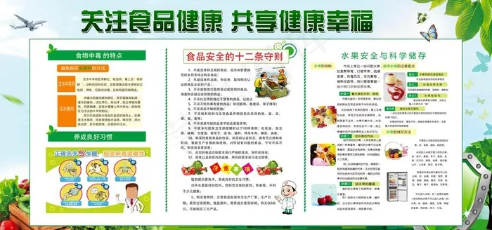 食品安全图片(4536x2268)psd模版下载