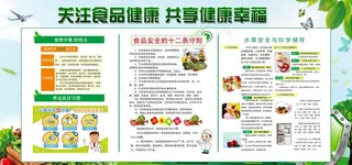 食品安全图片