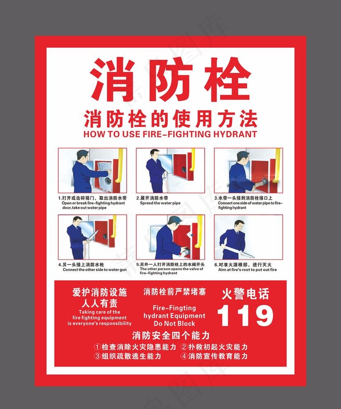 消防栓使用方法图片cdr矢量模版下载
