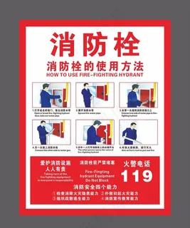 消防栓使用方法图片 消防栓使用方法图片