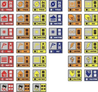 新上海市气象灾害预警信号标志图片
