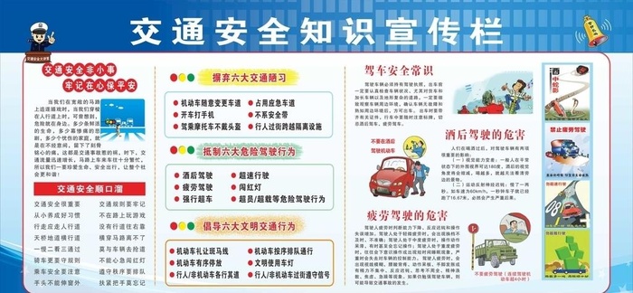 交通安全知识宣传栏图片cdr矢量模版下载