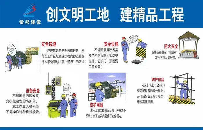 工地安全 建筑工地广告图片cdr矢量模版下载
