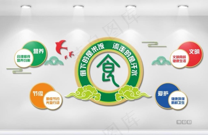 食堂绿色圆圈文化墙图片