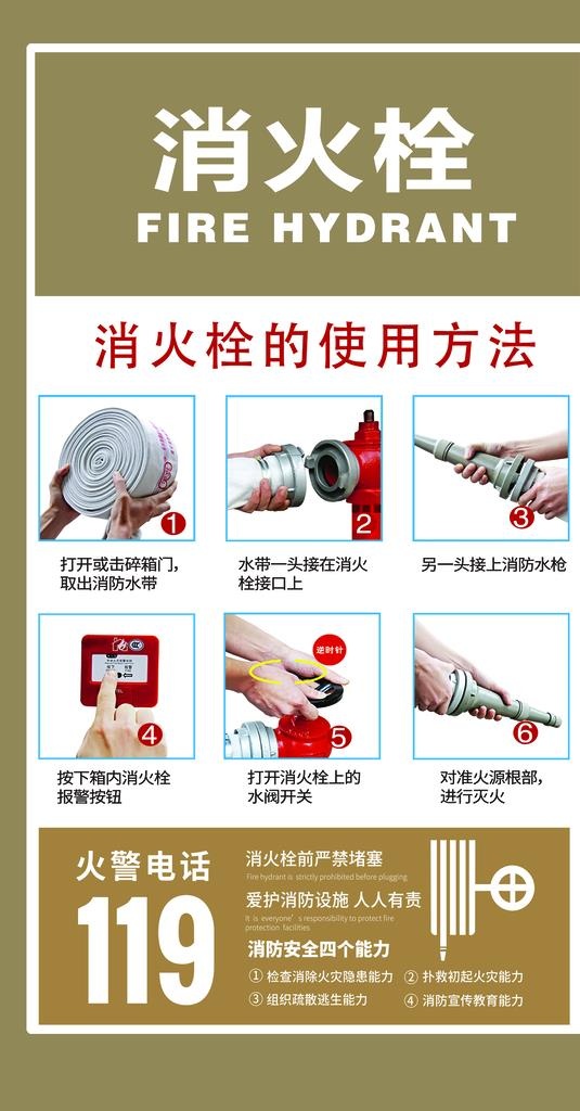 消火栓图片(3661x6614)psd模版下载