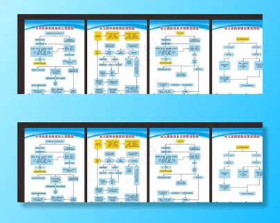 幼儿园防疫流程图图片 幼儿园防疫流程图图片
