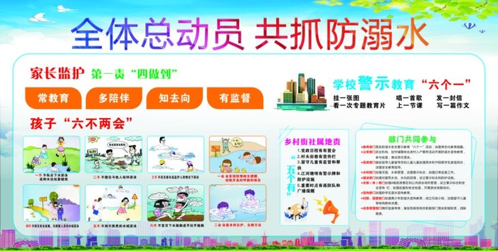 学校防溺水展板图片