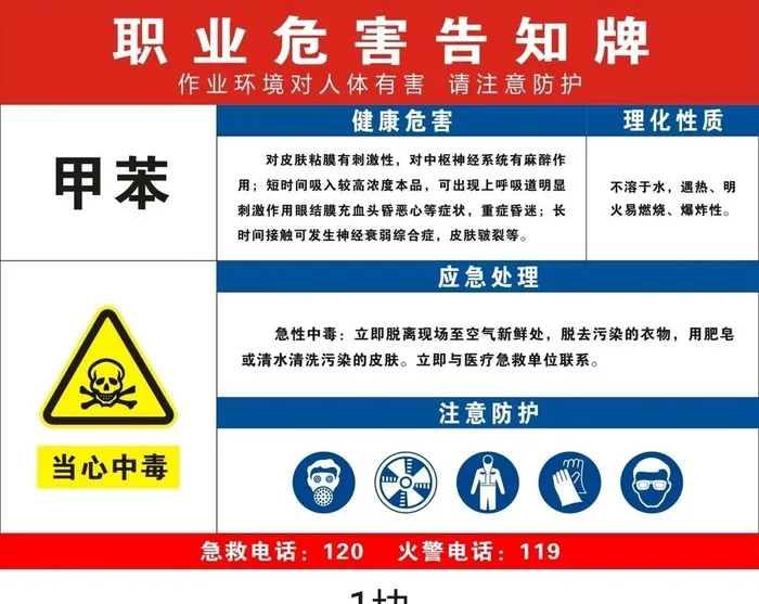 甲苯危害图片cdr矢量模版下载