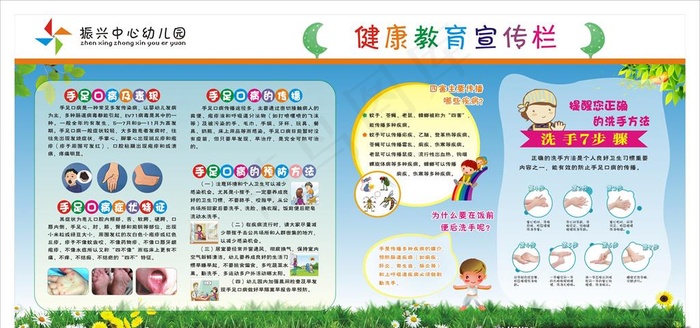 幼儿园健康教育宣传栏图片cdr矢量模版下载