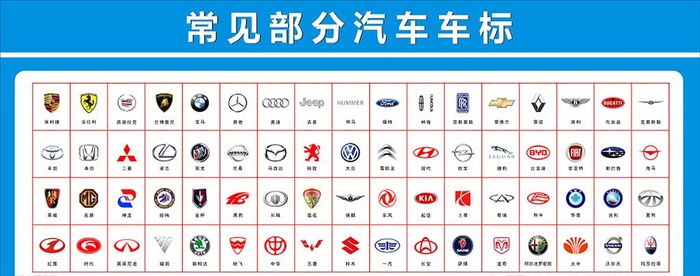 常见汽车标志图片