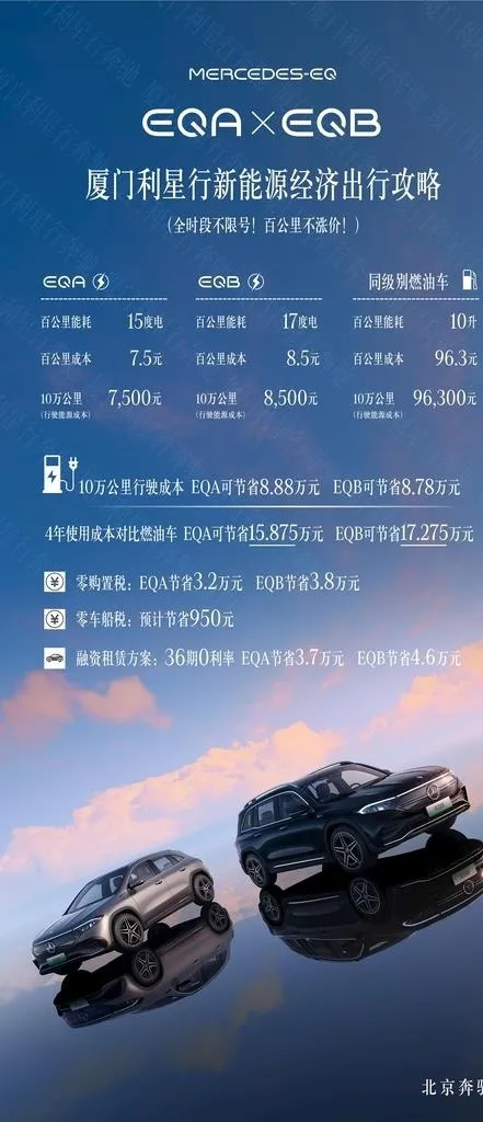 厦门利星行新能源经济出行攻略图片(2344x5075)psd模版下载