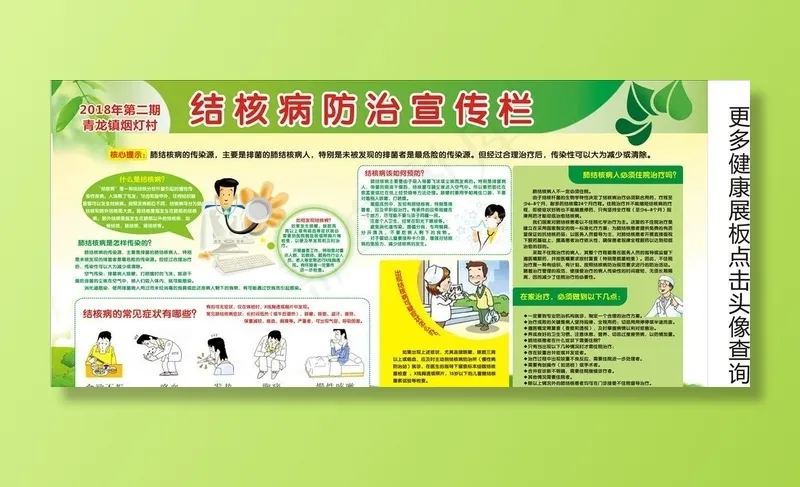 结核病宣传栏图片cdr矢量模版下载