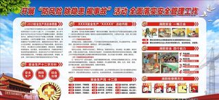 防风险 除隐患 揭事故展板图片