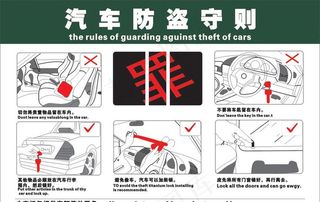 汽车防盗守则图片