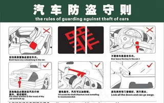 汽车防盗守则图片