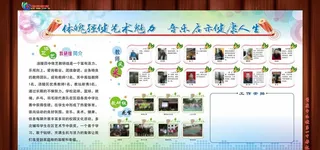 教研组  体卫艺图片